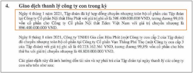 H&ograve;a Ph&aacute;t chuyển nhượng to&agrave;n bộ cổ phần tại Nội thất H&ograve;a Ph&aacute;t cho C&ocirc;ng ty Cổ phần Nội thất Eden Việt Nam. &nbsp;