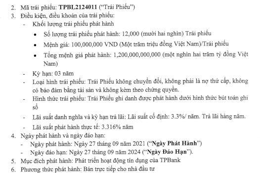 Kết quả đợt ch&agrave;o b&aacute;n tr&aacute;i phiếu ri&ecirc;ng lẻ đầu th&aacute;ng 10/2021 (Nguồn: HNX) &nbsp;