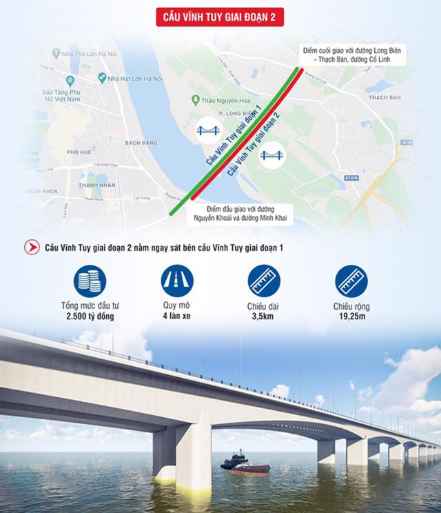 Những cây cầu nghìn tỷ vượt sông Hồng ở Hà Nội - Ảnh 18