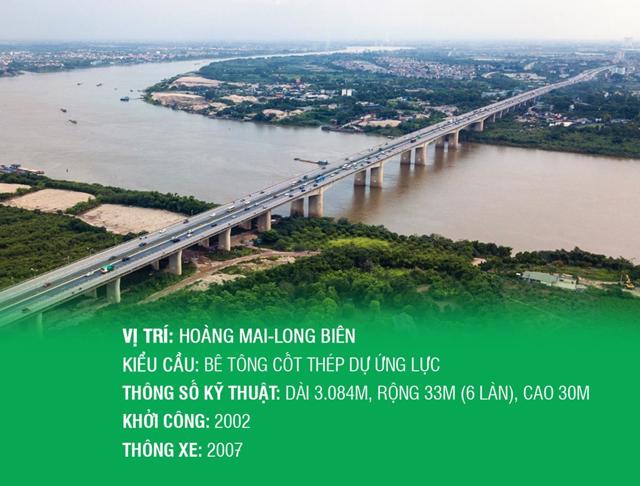 Những cây cầu nghìn tỷ vượt sông Hồng ở Hà Nội - Ảnh 10