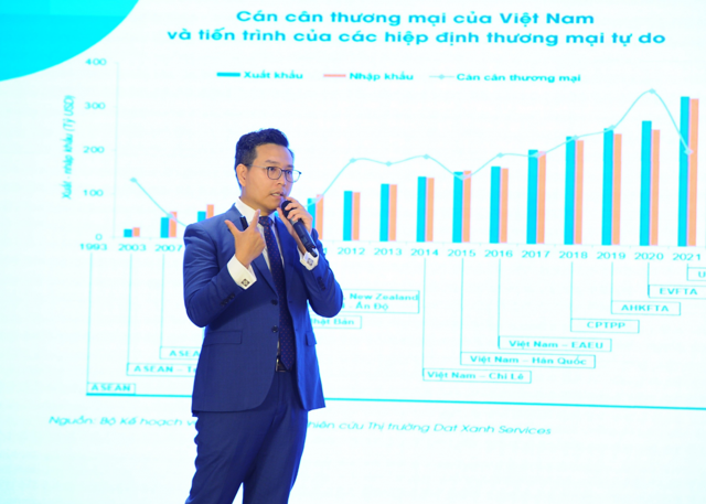 TS. Phạm Anh Kh&ocirc;i - Kinh tế trưởng ki&ecirc;m Viện trưởng Viện nghi&ecirc;n cứu thị trường Dat Xanh Services. &nbsp;