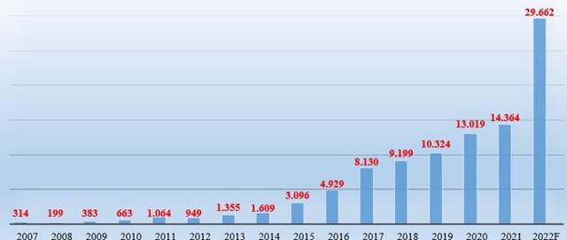 VPBank thông qua phương án tăng vốn “khủng” lên 79.334 tỷ đồng - Ảnh 2