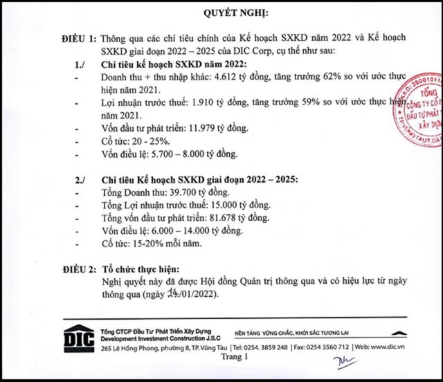 DIC đặt kế hoạch doanh thu kỷ lục trong giai đoạn năm 2022 – 2025.  