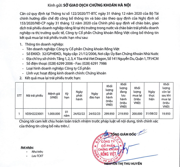 Kết quả mua lại tr&aacute;i phiếu trước hạn của Chứng kho&aacute;n Rồng Việt (nguồn: HNX) &nbsp;