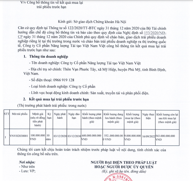 Kết quả mua lại tr&aacute;i phiếu trước hạn của CTCP Năng lượng T&aacute;i tạo Việt Nam (nguồn: HNX) &nbsp;