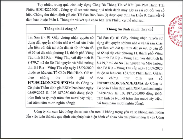 Th&ocirc;ng tin về việc Hodeco đ&iacute;nh ch&iacute;nh phần t&agrave;i sản đảm bảo cho l&ocirc; tr&aacute;i phiếu trị gi&aacute; 30 tỷ đồng. &nbsp;