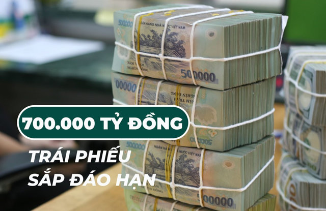 Ước tính 700 nghìn tỷ đồng trái phiếu sắp đáo hạn - Ảnh 1