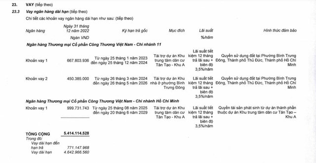Chi tiết vay nợ tại Nh&agrave; Khang Điền (nguồn: BCTC hợp nhất qu&yacute; 4/2022)