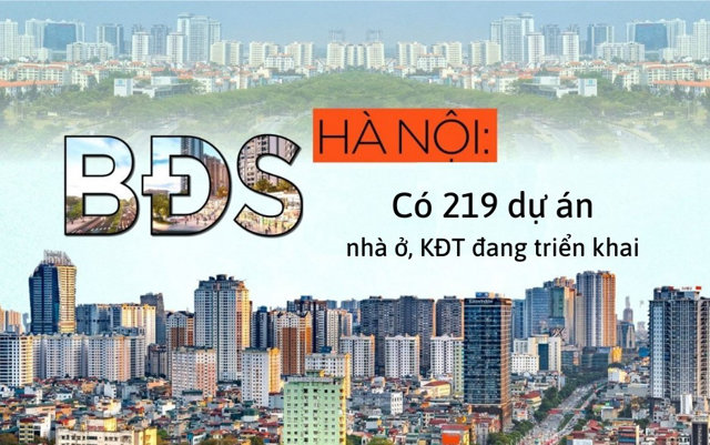 Hà Nội đang triển khai 219 dự án nhà ở, khu đô thị - Ảnh 1