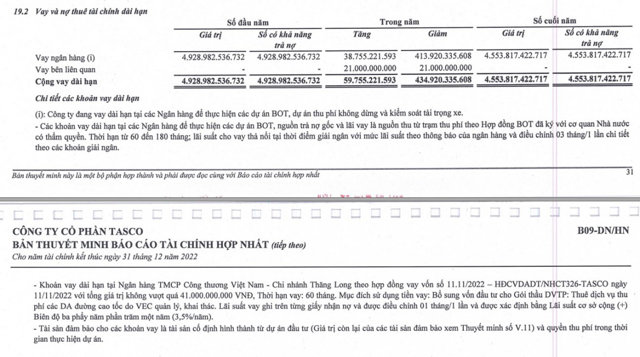 Hợp nhất SVC Holdings, “ông trùm BOT” Tasco tham vọng đặt mục tiêu doanh thu 22.500 tỷ đồng - Ảnh 3