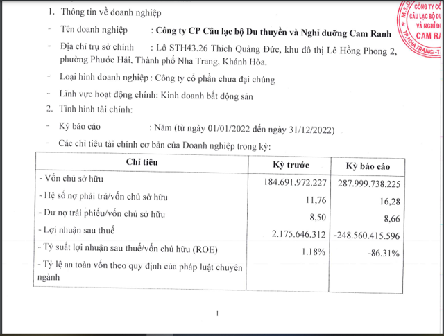 Nguồn: HNX. &nbsp;