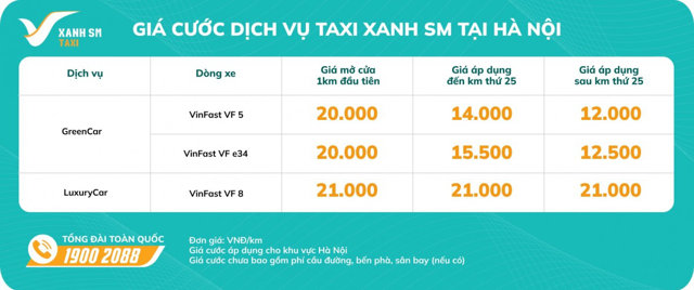 Taxi xanh SM đi vào hoạt động tại Hà Nội từ ngày 14/4 - Ảnh 2