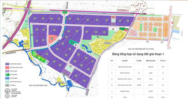 Bắc Giang phê duyệt đồ án xây dựng khu công nghiệp hơn 100 ha - Ảnh 2