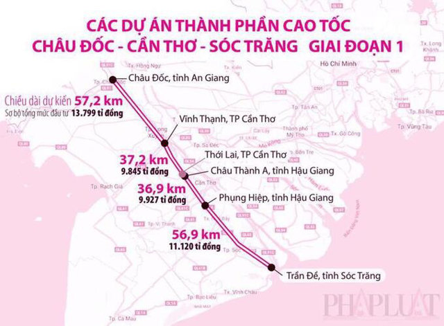 Sắp khởi công đại dự án đường bộ cao tốc Châu Đốc – Cần Thơ – Sóc Trăng gần 45.000 tỷ đồng - Ảnh 1