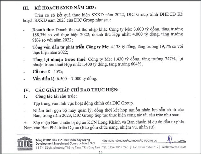 Kế hoạch kinh doanh năm 2023 của DIC Group. &nbsp;