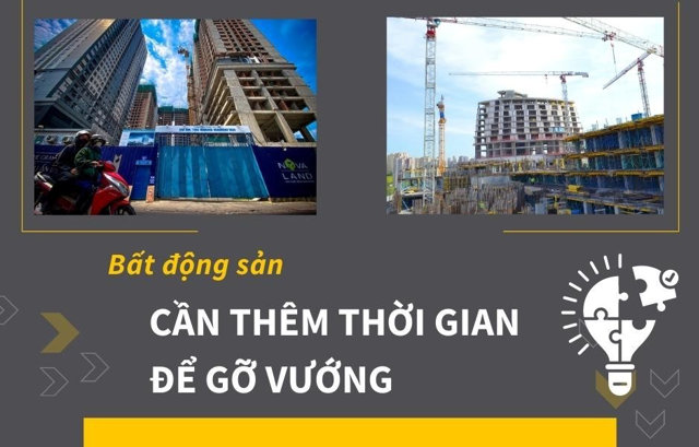 Thị trường bất động sản cần thêm thời gian để gỡ vướng - Ảnh 1