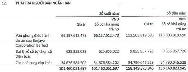 Hé lộ nhân tố bí ẩn đứng sau Vietlott - Ảnh 5