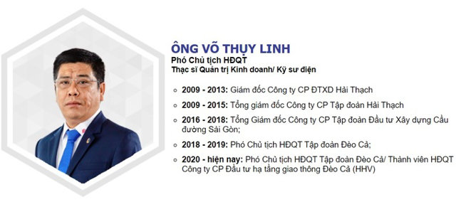 Bán chui cổ phiếu HHV, Tập đoàn Hải Thạch bị phạt 1,83 tỷ đồng - Ảnh 1