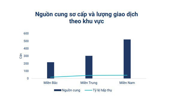 Nguồn: BHS Group. &nbsp;