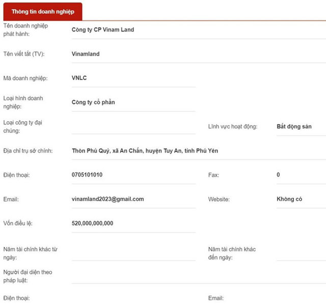 Người đứng sau doanh nghiệp bất động sản “ma” tại Phú Yên là ai? - Ảnh 1