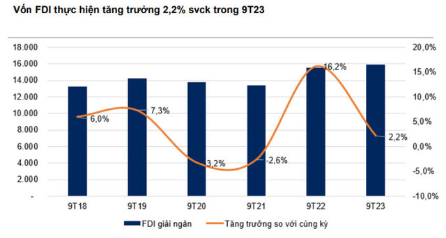 Gần 500 dự án được tháo gỡ vướng mắc: Băng tan, bình minh ló rạng cho thị trường bất động sản? - Ảnh 1