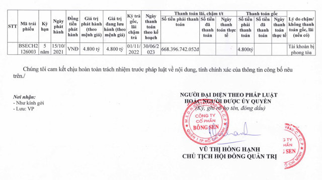 B&ocirc;ng Sen kh&ocirc;ng thanh to&aacute;n 4.800 tỷ đồng gốc tr&aacute;i phiếu v&agrave; hơn 668 tỷ đồng l&atilde;i tr&aacute;i phiếu. (Nguồn: HNX) &nbsp;