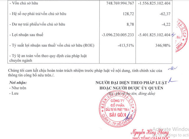 SDIC thua lỗ nặng, &acirc;m vốn chủ sở hữu