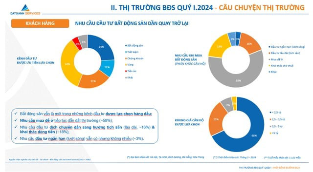 Nguồn: DXS &ndash; FERI. &nbsp;