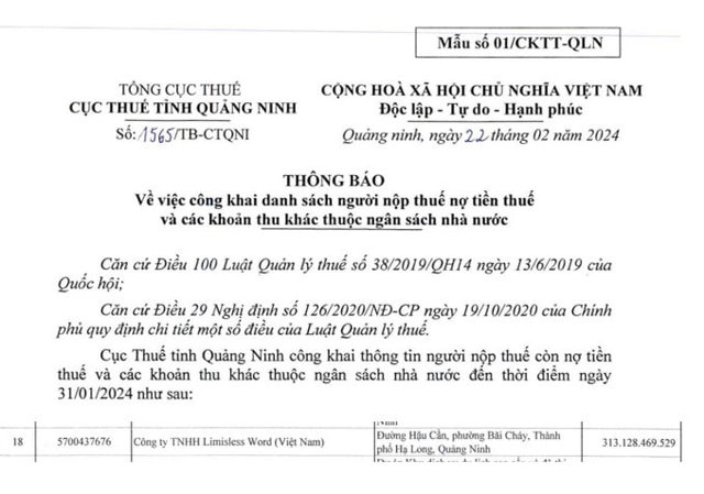 C&ocirc;ng ty Limitless World trong danh s&aacute;ch nợ thuế tỉnh Quảng Ninh cung cấp đến th&aacute;ng 2.