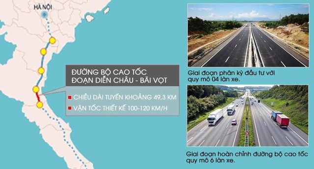 Hướng đến th&ocirc;ng xe to&agrave;n tuyến cao tốc Diễn Ch&acirc;u - B&atilde;i Vọt ng&agrave;y 30/6 tới đ&acirc;y. Ảnh: Internet