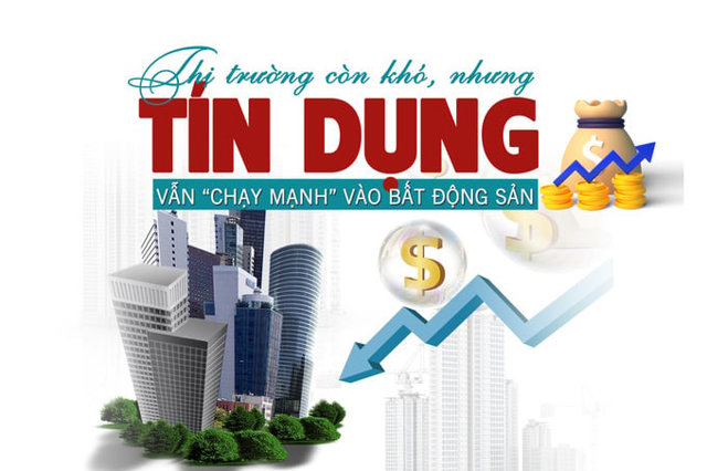 Thị trường còn khó nhưng tín dụng vẫn “chảy mạnh” vào bất động sản? - Ảnh 1