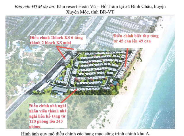 Novaland lên kế hoạch khởi công Resort Hoàn Vũ - Hồ Tràm rộng 41ha - Ảnh 1