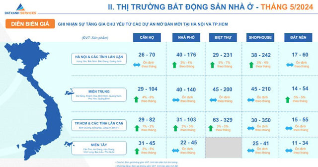 Longform: Nhìn lại cơn sốt chung cư Hà Nội những tháng đầu năm 2024 - Ảnh 7