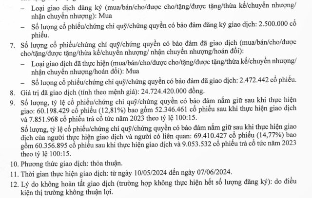 Nội dung b&aacute;o c&aacute;o giao dịch của b&agrave; Nguyễn Thị Mai Thanh