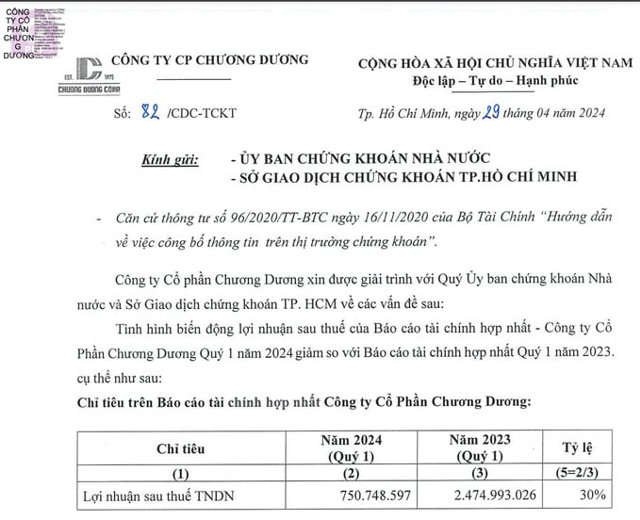 Lợi nhuận sau thuế thu nhập doanh nghiệp Qu&yacute; I/2024 giảm mạnh so với c&ugrave;ng kỳ 2023. &nbsp;