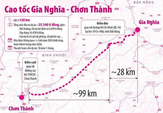 Bối cảnh dự &aacute;n cao tốc Gia Nghĩa - Chơn Th&agrave;nh (nguồn ảnh: b&aacute;o Ph&aacute;p Luật TP. HCM)