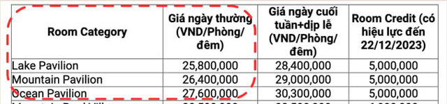 Mức gi&aacute; rẻ nhất tại khu resort n&agrave;y cũng khiến người phải "giật m&igrave;nh". Ảnh chụp m&agrave;n h&igrave;nh &nbsp;