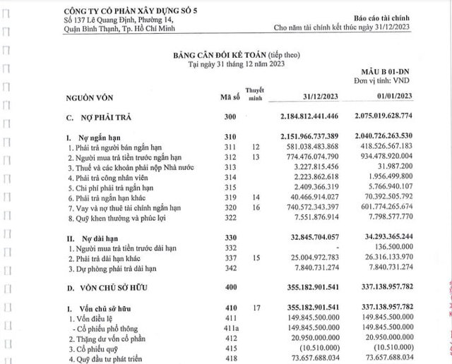 Năm 2023, C&ocirc;ng ty Cổ phần X&acirc;y dựng số 5 ghi nhận tỷ lệ nợ tr&ecirc;n vốn chủ sở hữu cao gấp 6,15 lần.