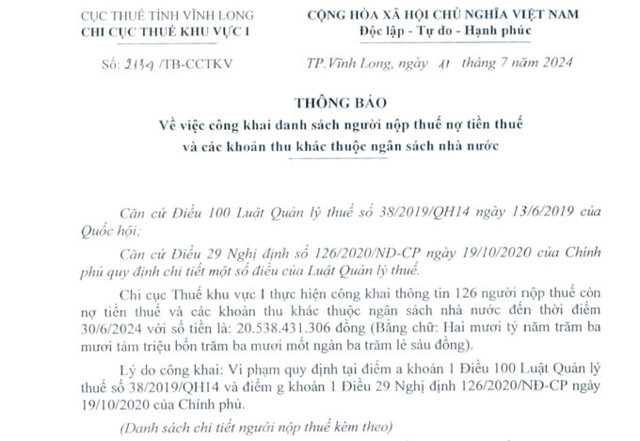 Th&ocirc;ng b&aacute;o của Chi cục Thuế Khu vực I về việc c&ocirc;ng khai danh s&aacute;ch 126 doanh nghiệp c&oacute; tiền nợ thuế t&iacute;nh đến ng&agrave;y 30/6/2024.