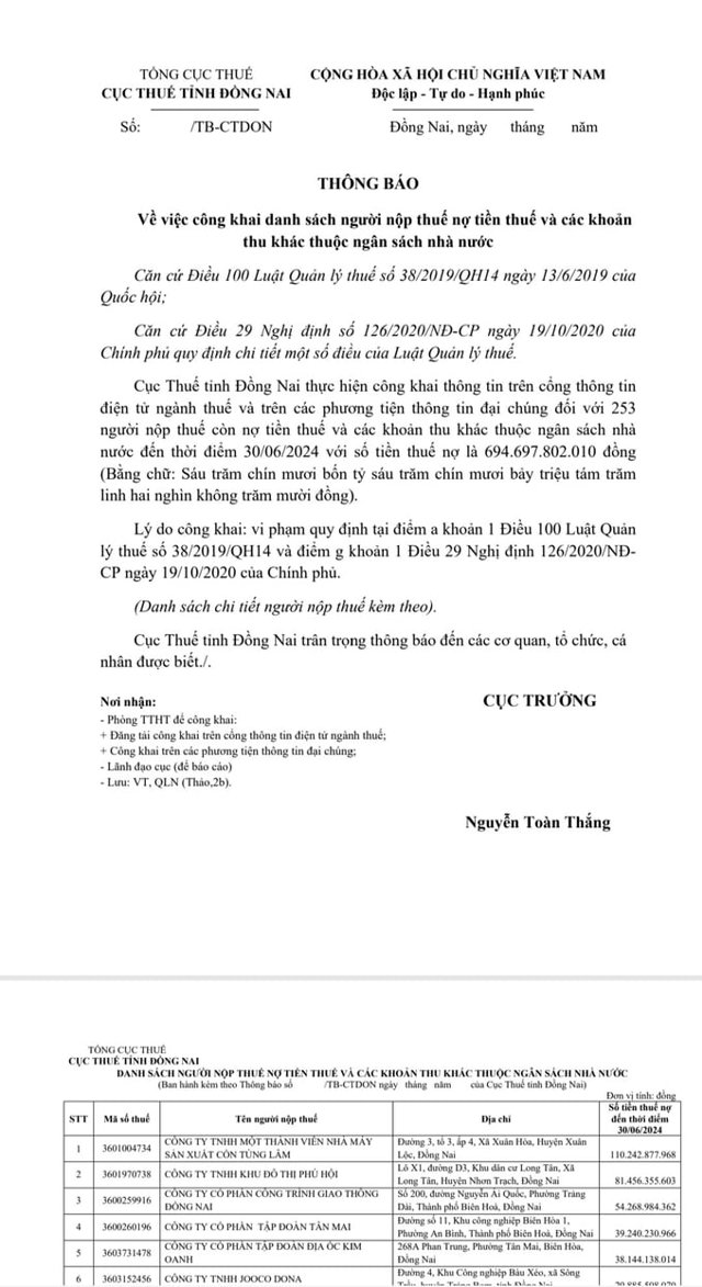 Th&ocirc;ng b&aacute;o về việc c&ocirc;ng khai người nợ thuế v&agrave; danh s&aacute;ch đ&igrave;nh k&egrave;m từ Cục Thuế tỉnh Đồng Nai.