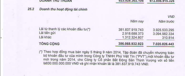 Số phận dự án Bến Vân Đồn của Quốc Cường Gia Lai và bà Nguyễn Thị Như Loan - Ảnh 3