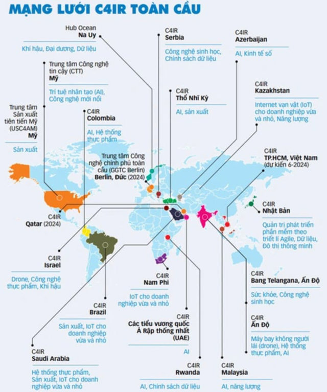 Mạng lưới C4IR tr&ecirc;n thế giới. Ảnh: Internet