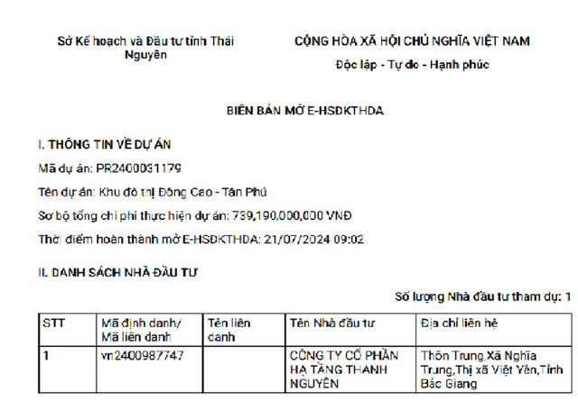 Thái Nguyên: Hạ tầng Thanh Nguyên rộng cửa làm khu đô thị gần 950 tỷ - Ảnh 1