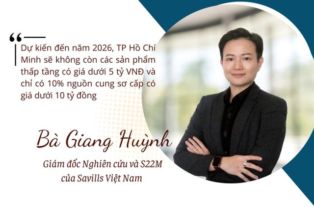 Năm 2026 sẽ không còn nhà 5 tỷ đồng? - Ảnh 1