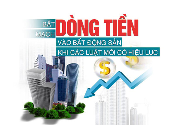 “Bắt mạch” dòng tiền vào bất động sản khi các Luật mới có hiệu lực - Ảnh 1