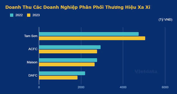 Khai mở 'đế chế' hàng hiệu Tam Sơn của nữ doanh nhân Nguyễn Thị Nhung - Ảnh 1