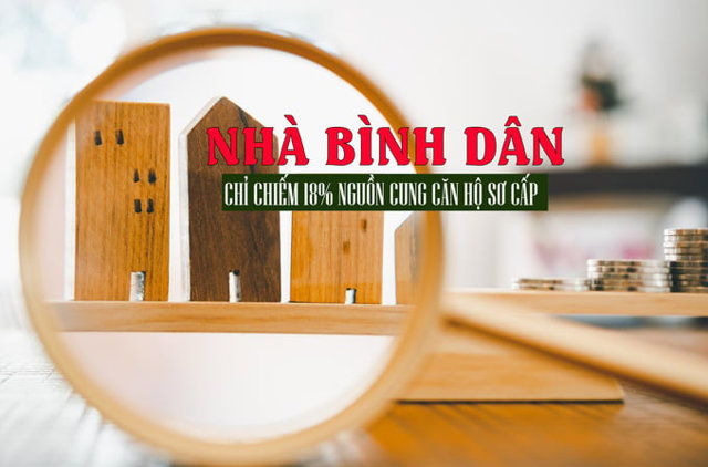 TP.HCM: Căn hộ bình dân chỉ chiếm 18% nguồn cung sơ cấp - Ảnh 1