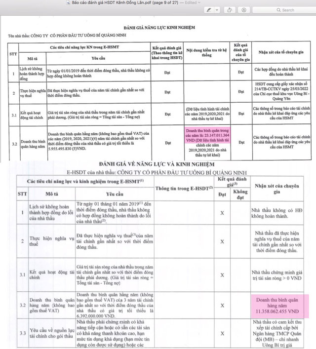 C&ocirc;ng ty U&ocirc;ng B&iacute; Quảng Ninh đ&atilde; k&ecirc; khai doanh thu b&igrave;nh qu&acirc;n 3 năm t&agrave;i ch&iacute;nh gần nhất (2019, 2020 v&agrave; 2021) tại 2 g&oacute;i thầu c&oacute; sự ch&ecirc;nh lệch