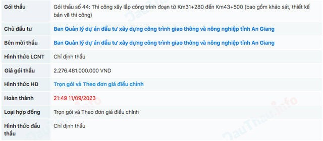 Công ty Đại Phong: Khởi nghiệp từ Nam Định, trúng thầu chục nghìn tỷ khắp Bắc - Nam - Ảnh 1