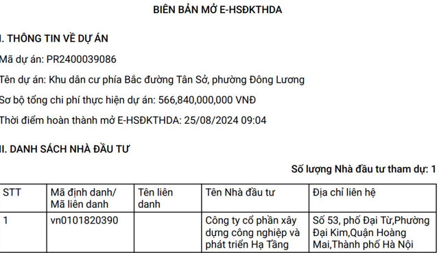 C&ocirc;ng ty CP X&acirc;y dựng c&ocirc;ng nghiệp v&agrave; ph&aacute;t triển hạ tầng l&agrave; nh&agrave; đầu tư duy nhất đăng k&yacute; thực hiện dự &aacute;n